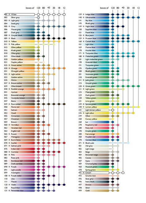 pablo pencil colour chart